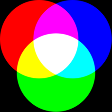 RGB color space